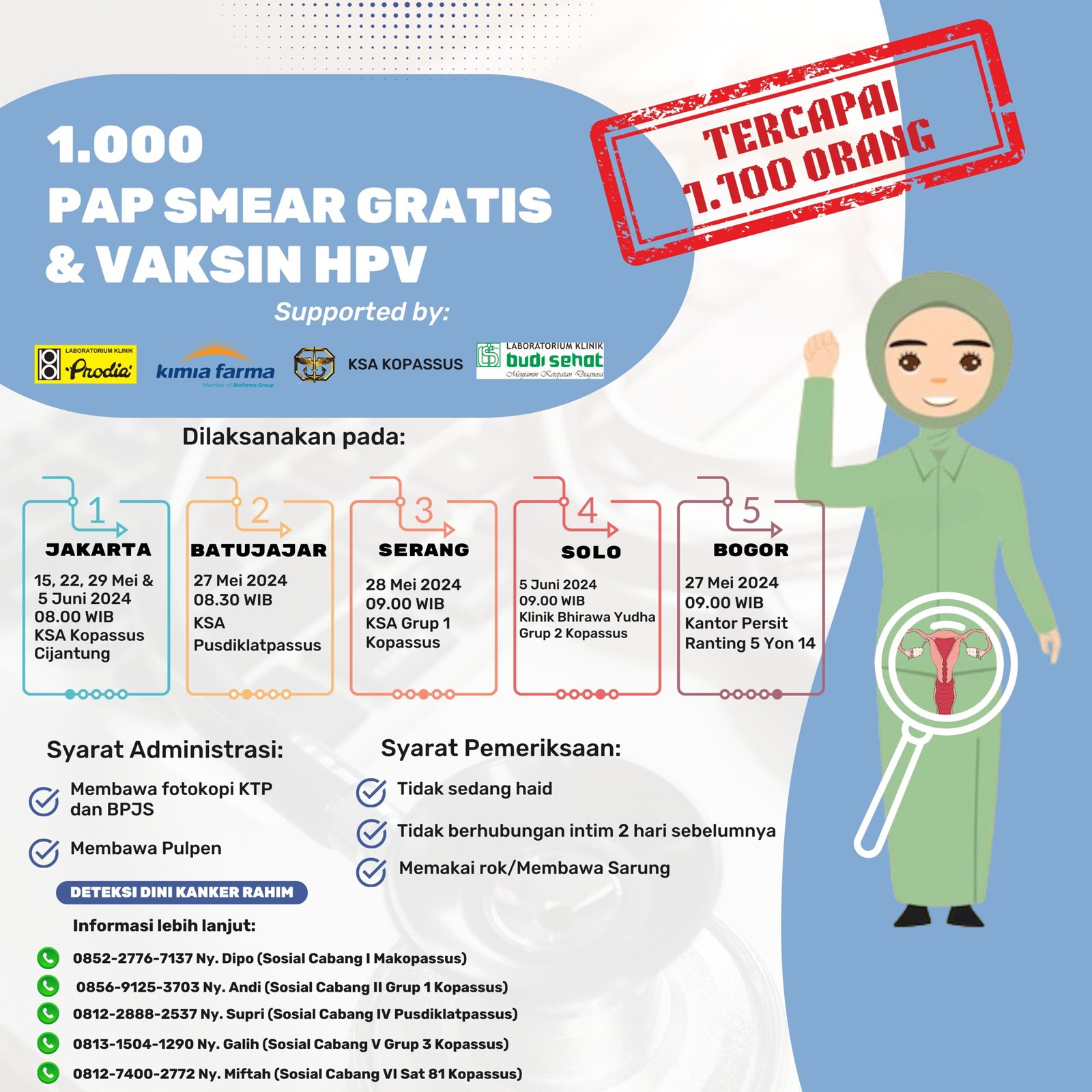 Pemeriksaan PapSmear Gratis